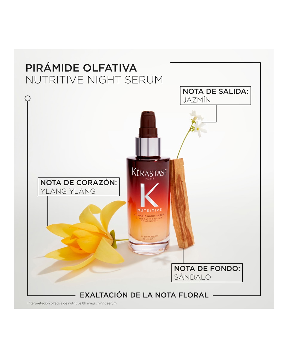 Serúm Capilar Nutritive 8H Magic Night Kérastase - 90 ml 9