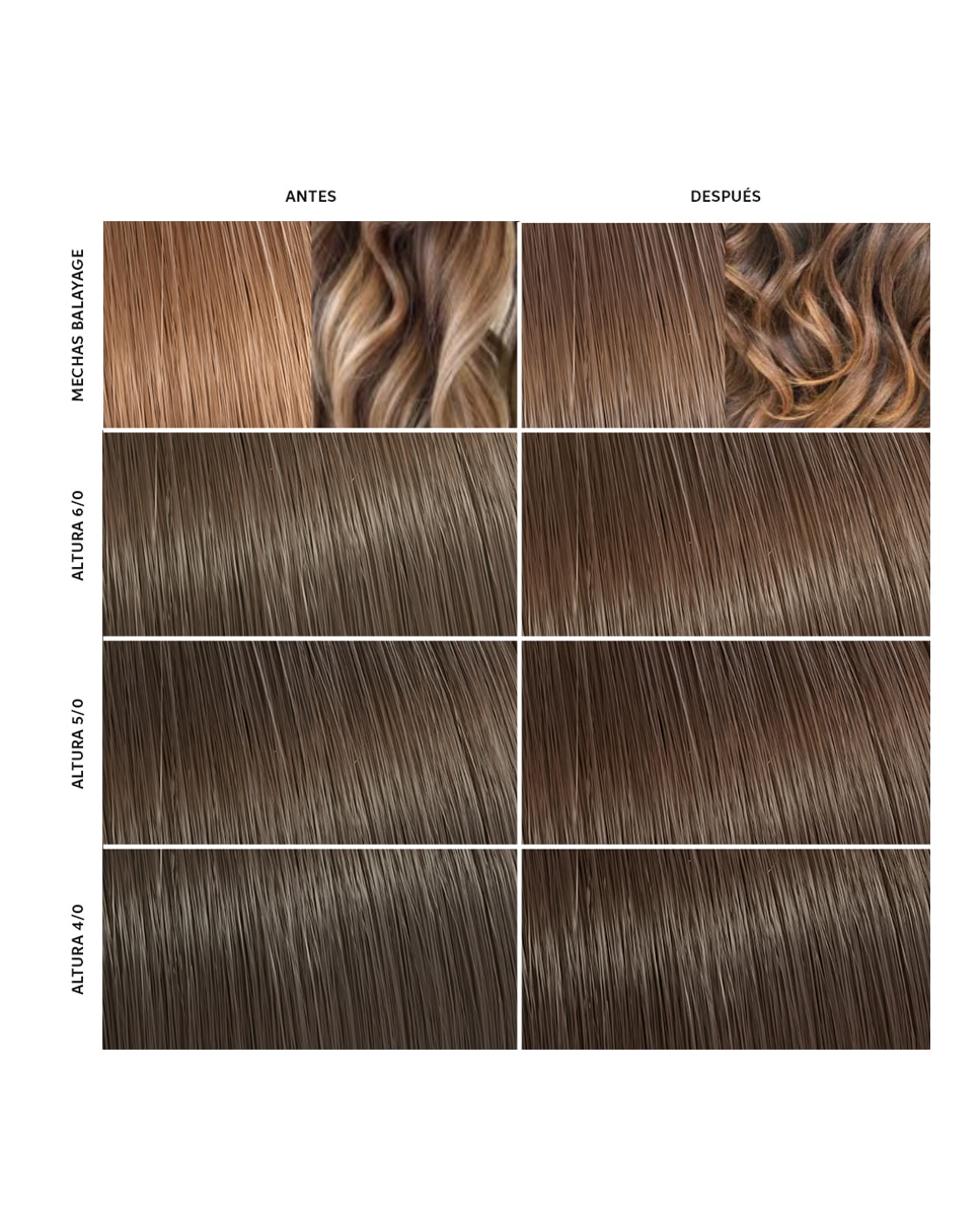 Mascarilla Color Fresh Mask Transforma el color 150 ml Wella Professionals - Chocolate 150 ml Chocolate-3