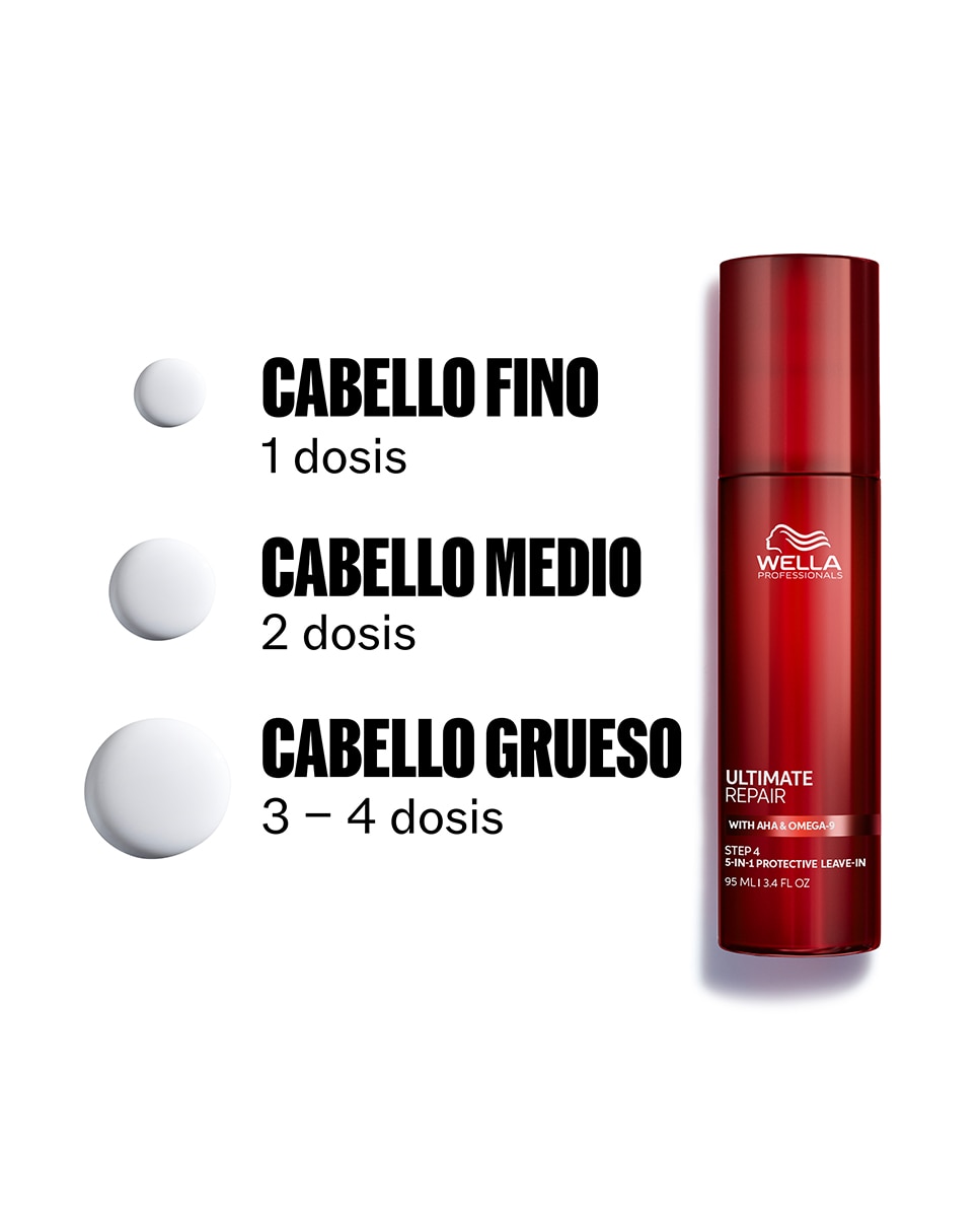 Leave-In Ultimate Repair Protective Wella Professionals - 95 ml 4