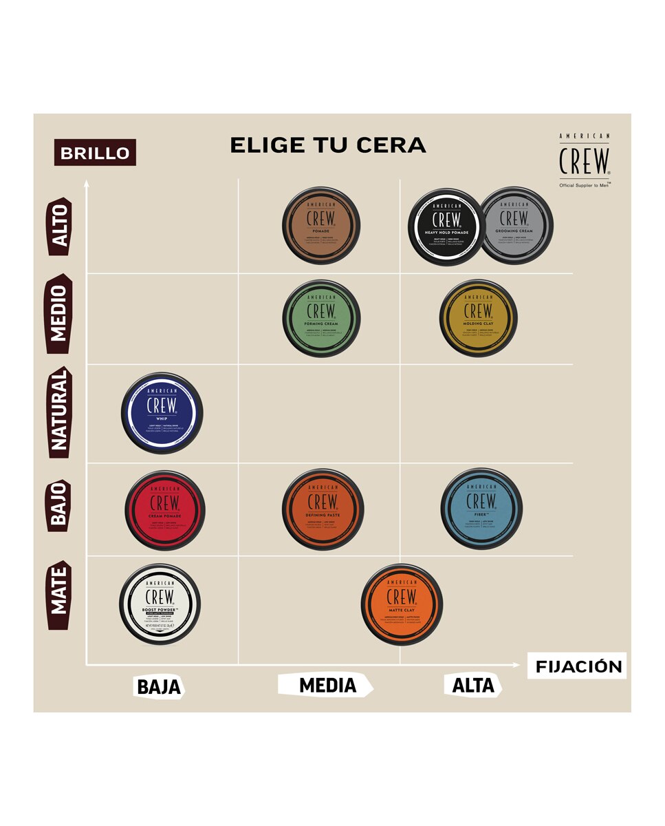 Gel fijador fuerte Heavy Hold Pomade American Crew - 85 g 7