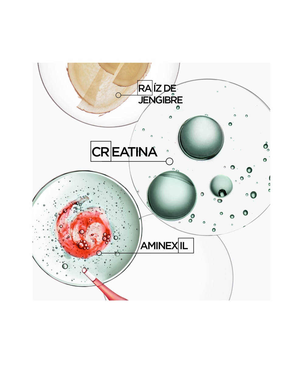 Serum Anti-chute Genesis Homme Kérastase - 90 ml 3