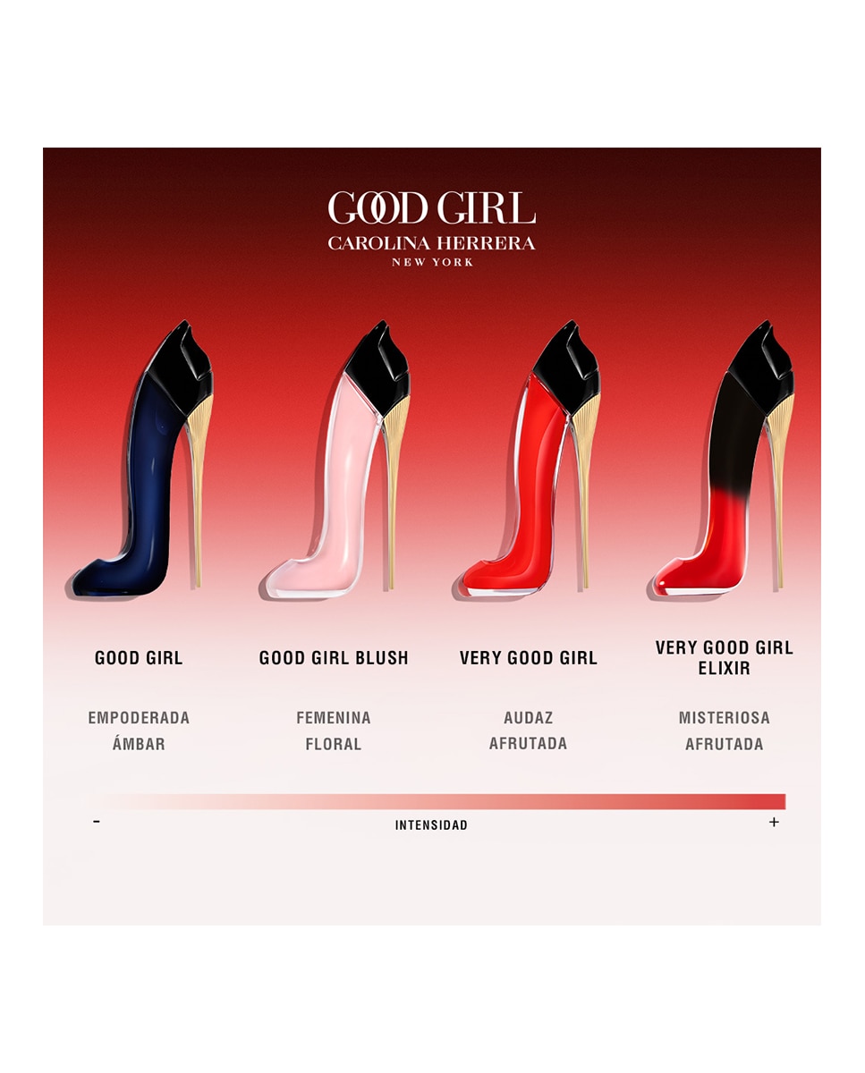 Estuche de regalo Good Girl Eau de Parfum Carolina Herrera 6