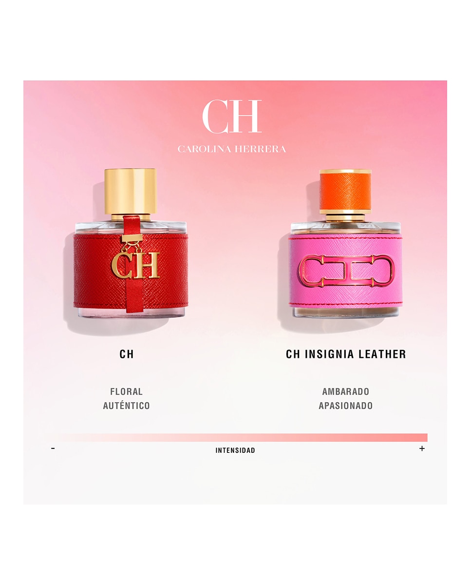 Estuche de regalo CHT Carolina Herrera 3