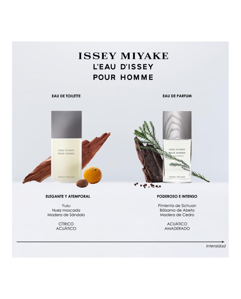 Estuche de Regalo Masculino L'Eau d'Issey pour Homme Eau de Toilette Issey Miyake 4
