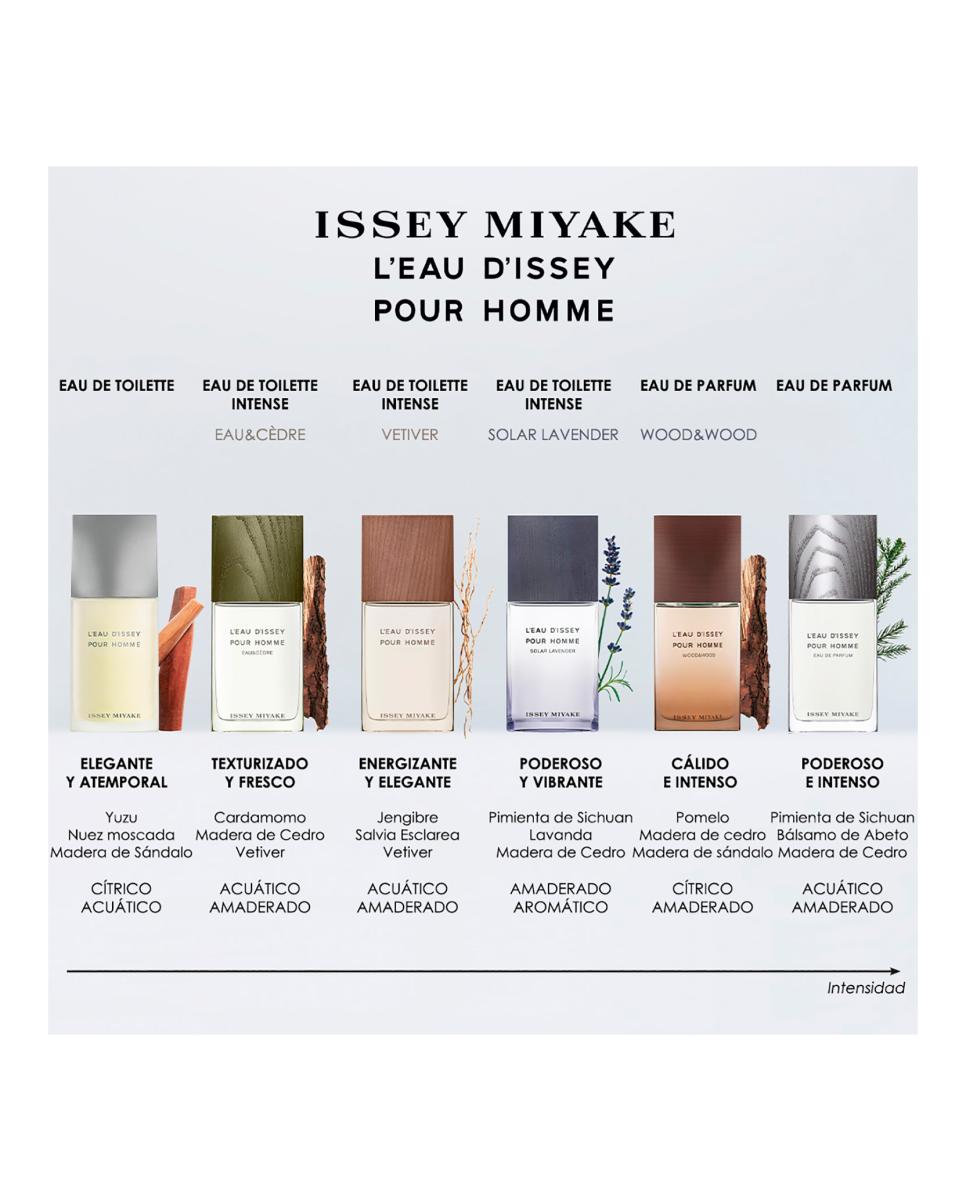 Estuche de Regalo Masculino L'Eau d'Issey pour Homme Eau de Toilette Issey Miyake 5