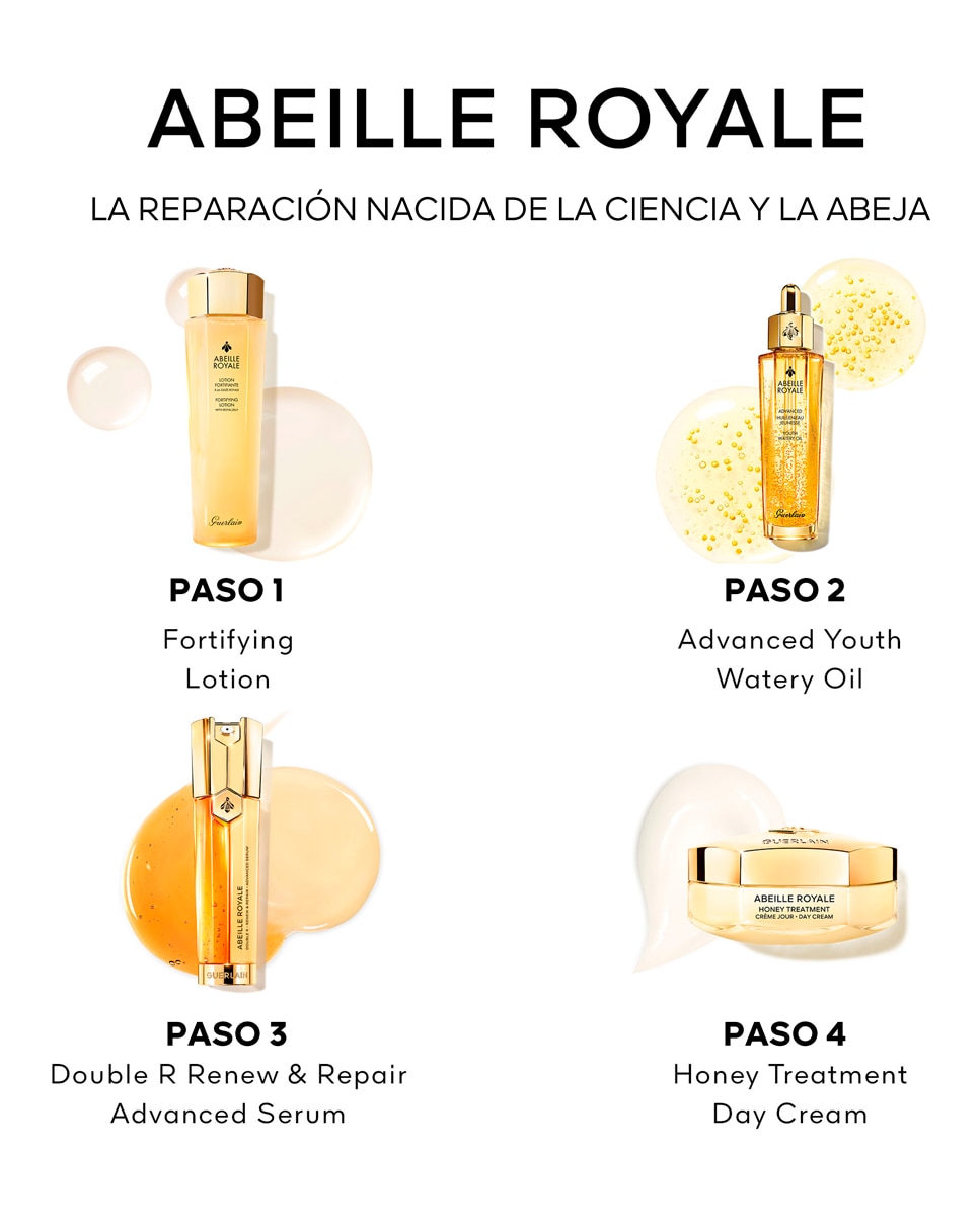 Estuche de Regalo Programa Antiedad Double R Advanced Serum Abeille Royale Guerlain 3