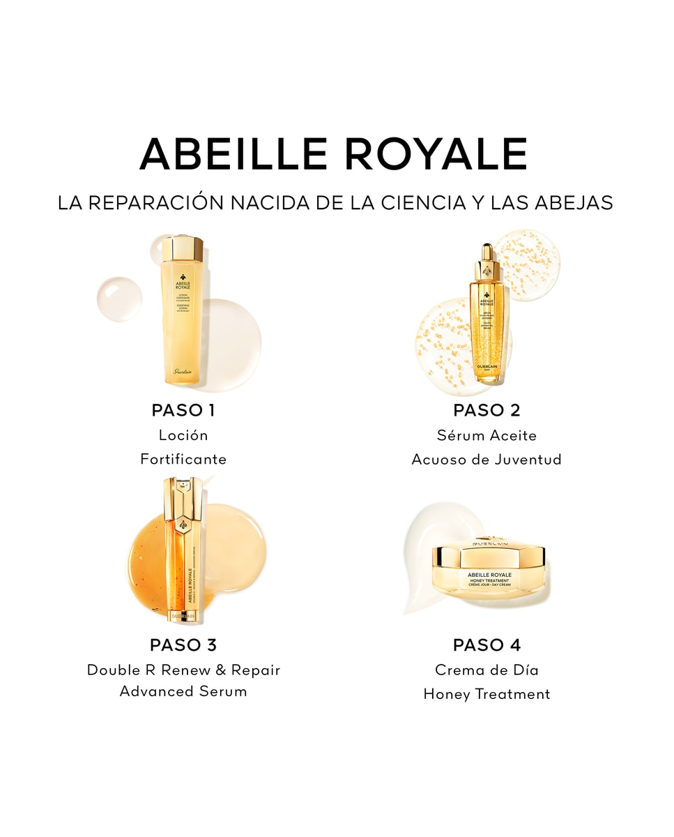 Estuche de Regalo Programa Antiedad Royale Double R Renew & Repair Advanced Serum Guerlain 2