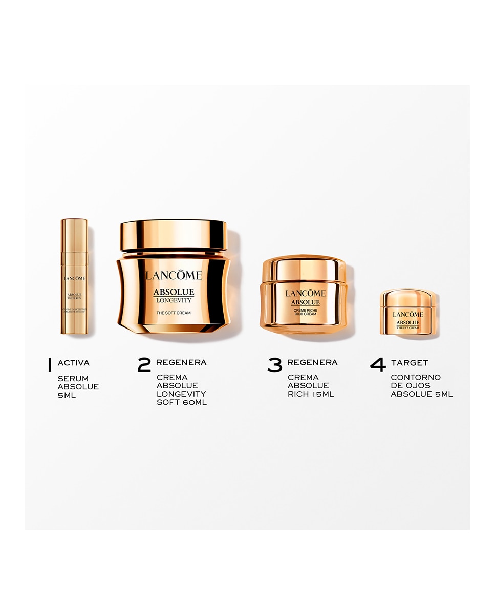 Estuche De Regalo Absolue Lancôme · El Corte Inglés