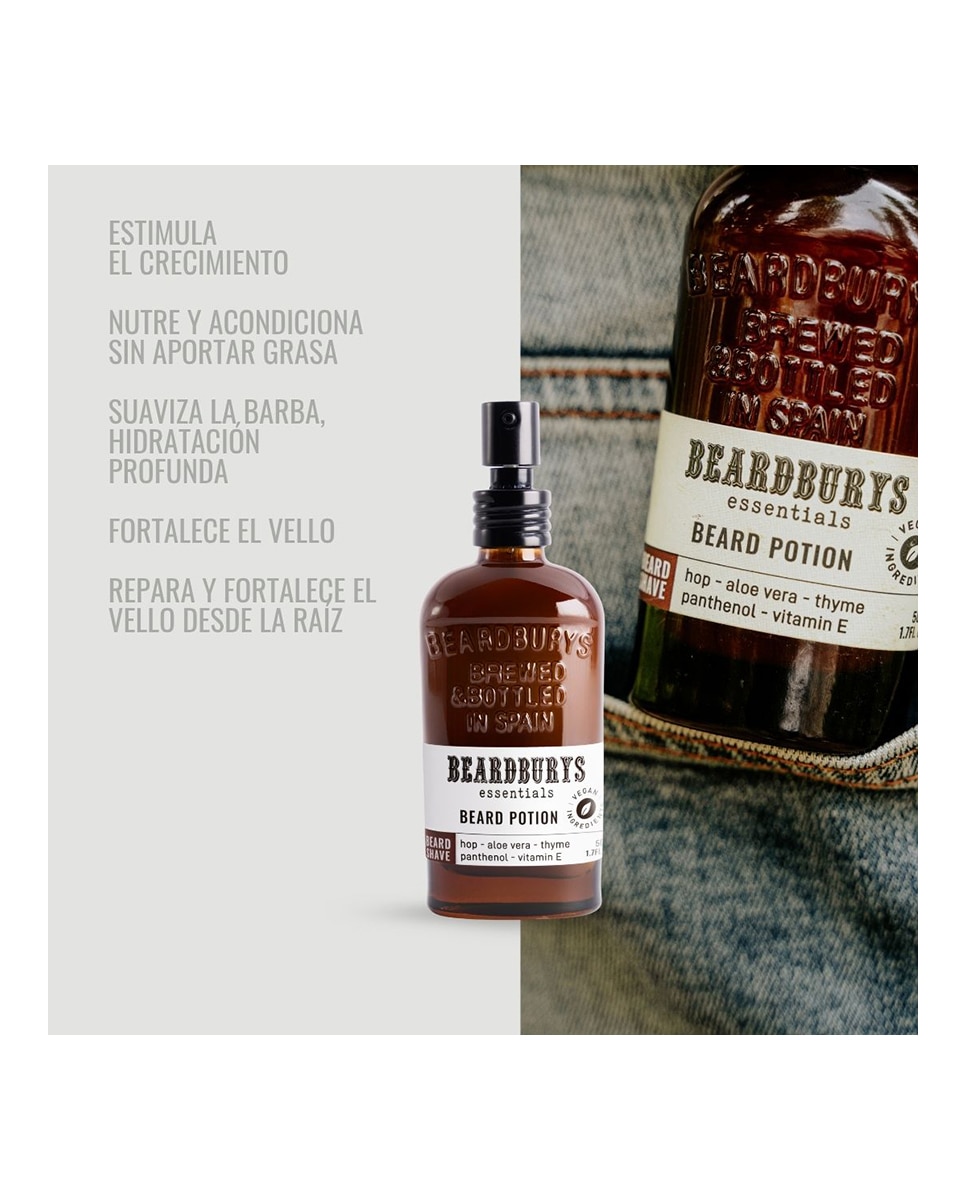 Estuche Regalo Beard & Facial Care Beardburys Essentials 5