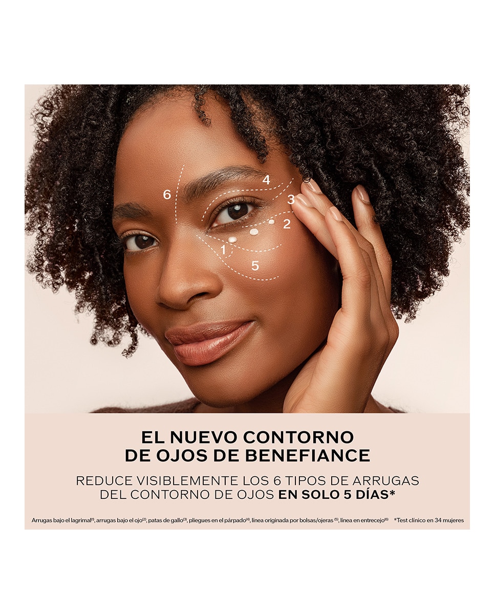 Imagen 4 de Estuche de Regalo Contorno de Ojos Benefiance Shiseido