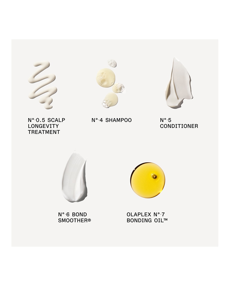 Estuche Regalo Healthy Hair Discovery Olaplex 4