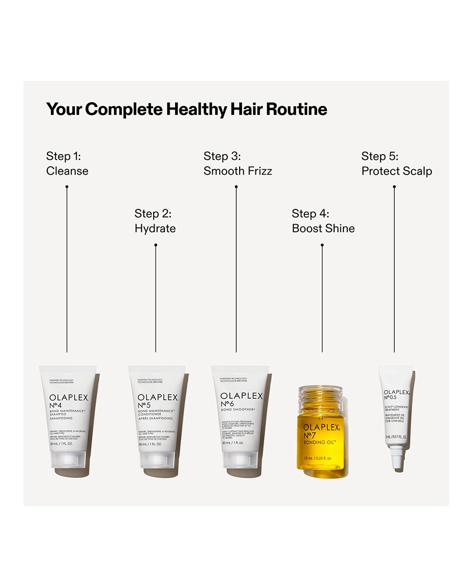 Estuche Regalo Healthy Hair Discovery Olaplex 5