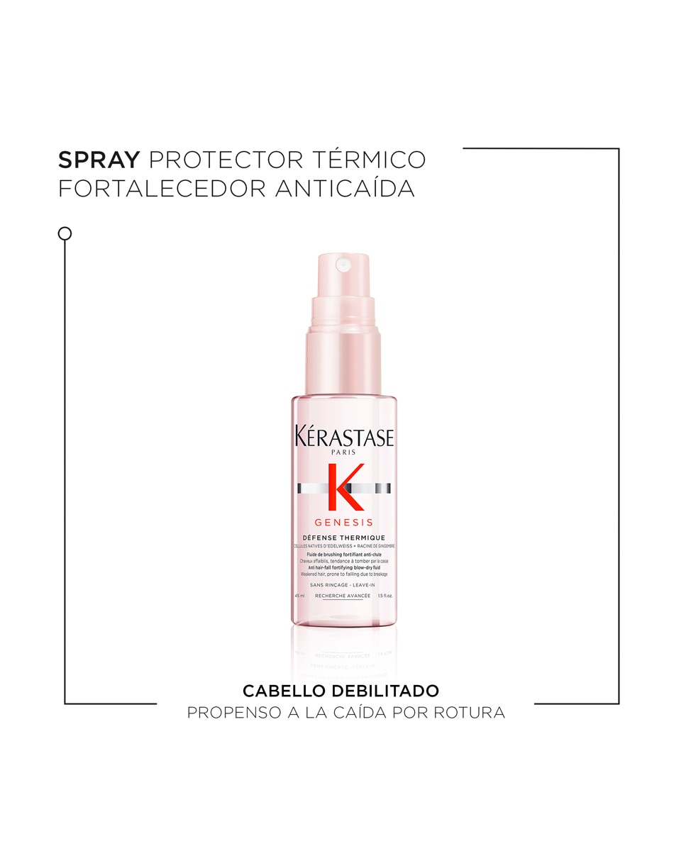 Cofre Genesis con Champú Bain Hydra-Fortifiant, Fondant Renforçateur y Défense Thermique Kérastase 4