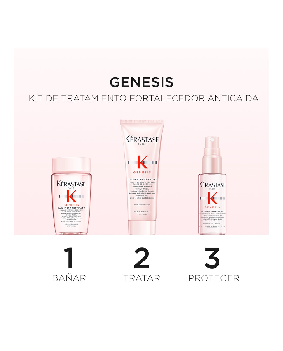 Cofre Genesis con Champú Bain Hydra-Fortifiant, Fondant Renforçateur y Défense Thermique Kérastase 5