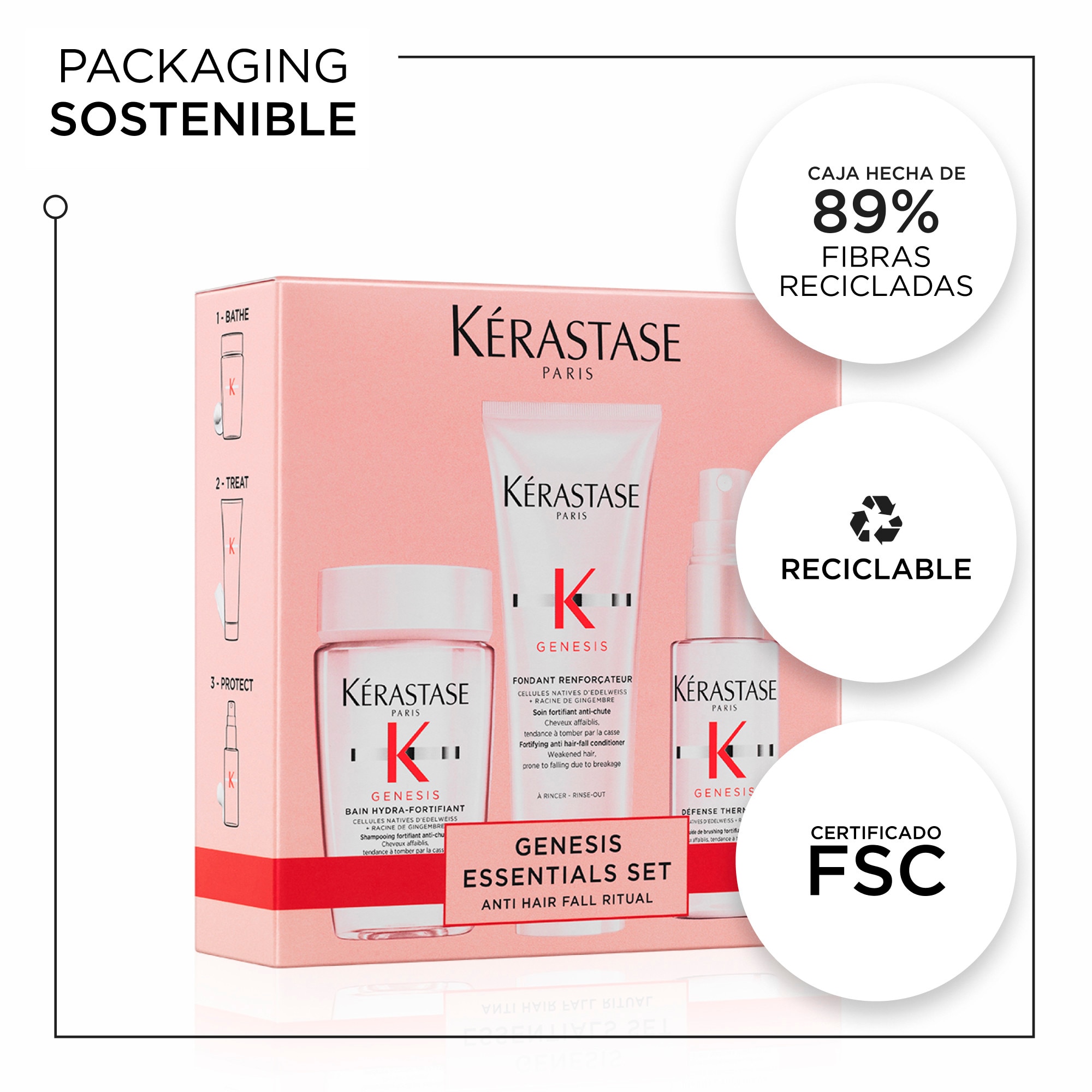 Cofre Genesis con Champú Bain Hydra-Fortifiant, Fondant Renforçateur y Défense Thermique Kérastase 6