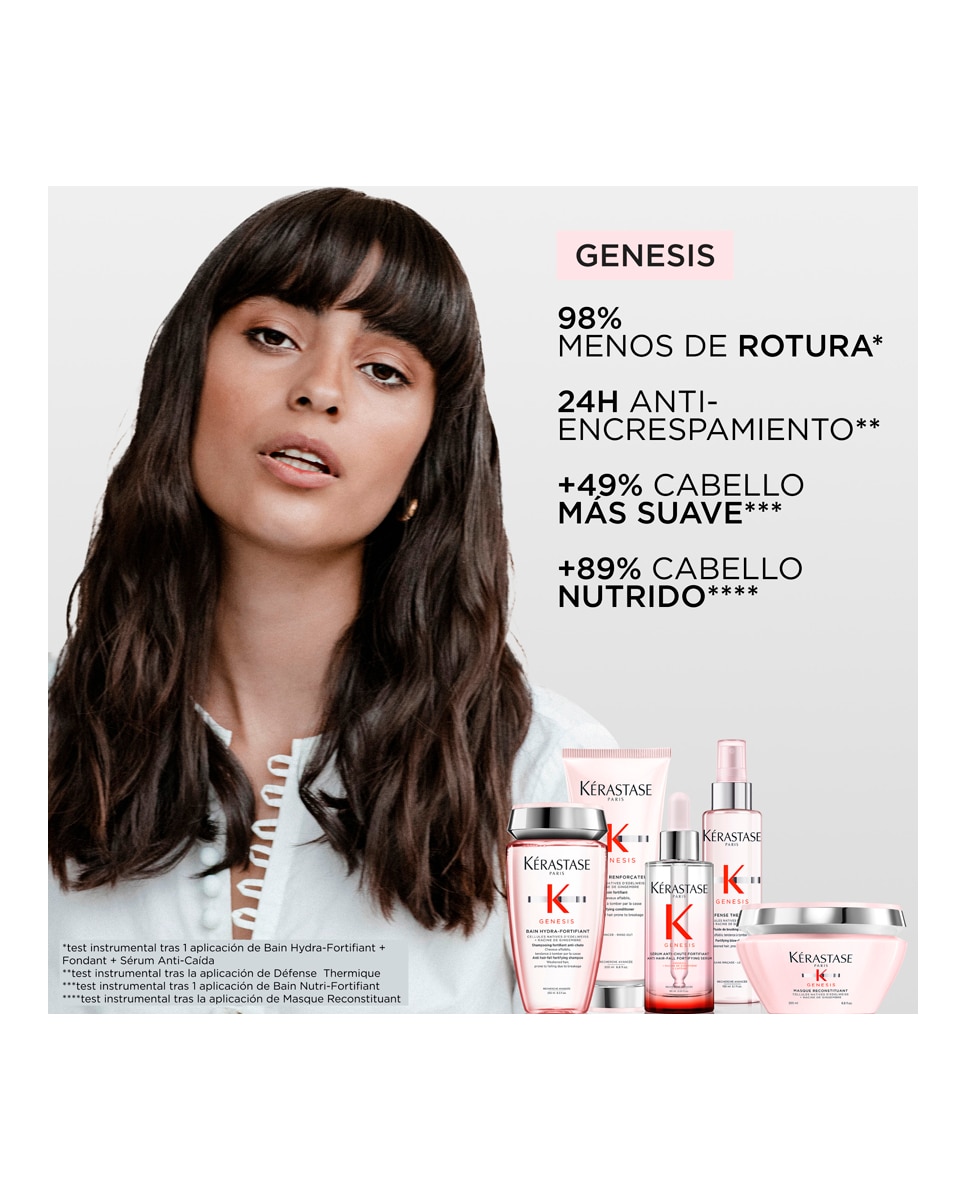 Cofre Genesis con Champú Bain Hydra-Fortifiant, Fondant Renforçateur y Défense Thermique Kérastase 7