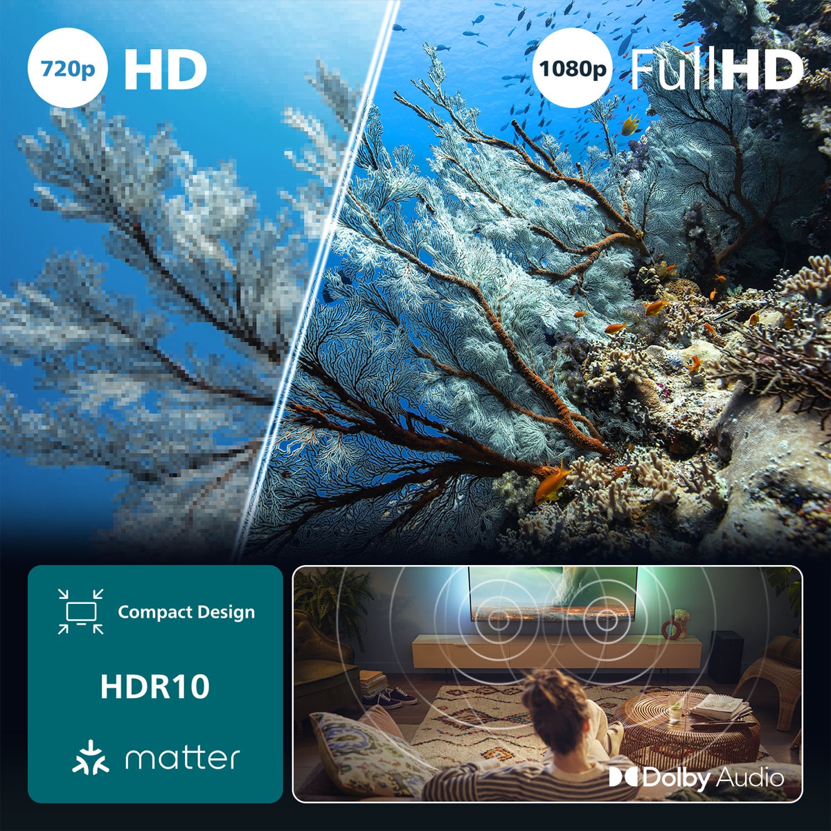 TV LED 80 cm (32") Philips Ambilight 32PFS6900/12 Full HD, Dolby audio, Titan OS, Smart TV Carbón-4