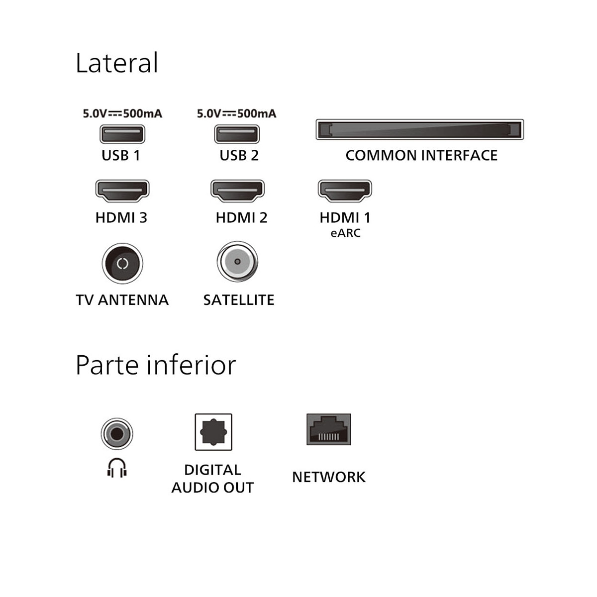 TV LED 80 cm (32") Philips Ambilight 32PFS6900/12 Full HD, Dolby audio, Titan OS, Smart TV Carbón-10