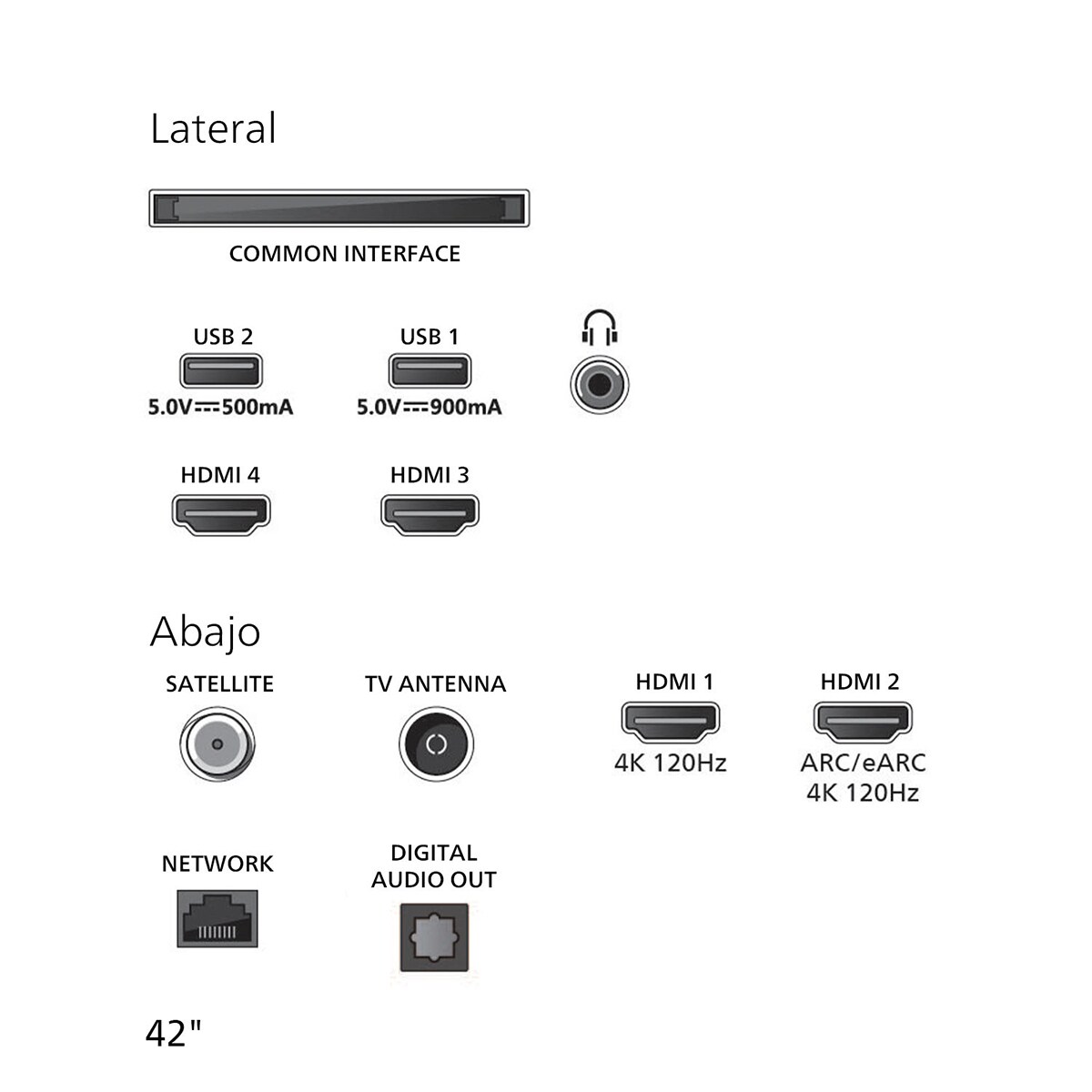 TV OLED 106 cm (42") Philips Ambilight 42OLED820/12 UHD 4K, Dolby Vision y Dolby Atmos, Google TV, Smart TV Negro-12