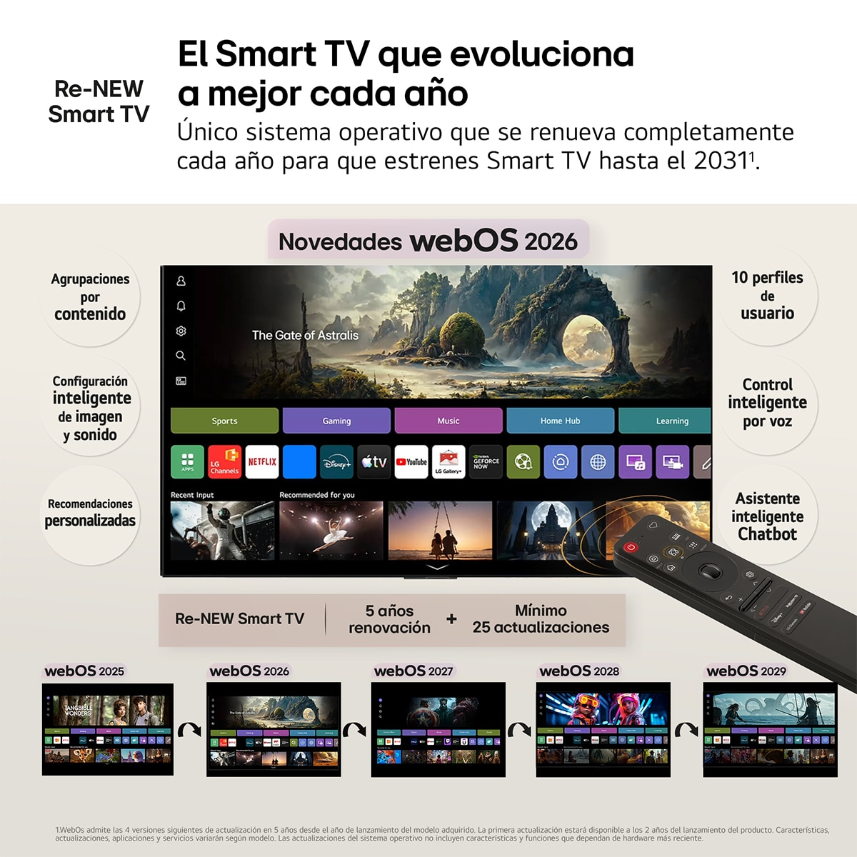 TV OLED evo 106 cm (42") LG OLED42C66LB 4K, Smart TV, AI, C6 - Gris oscuro / Negro Gris oscuro / Negro-11