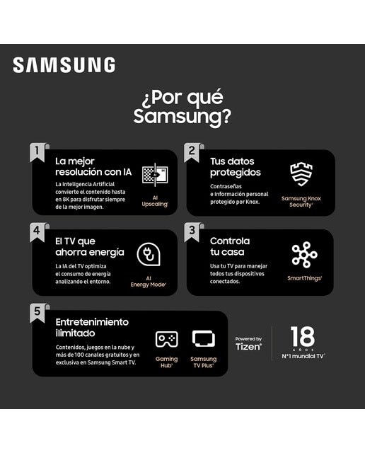 TV Neo QLED 125 cm (50") Samsung TQ50QN90DATXXC 4K AI Upscalling con Inteligencia Artificial Smart TV Negro-7