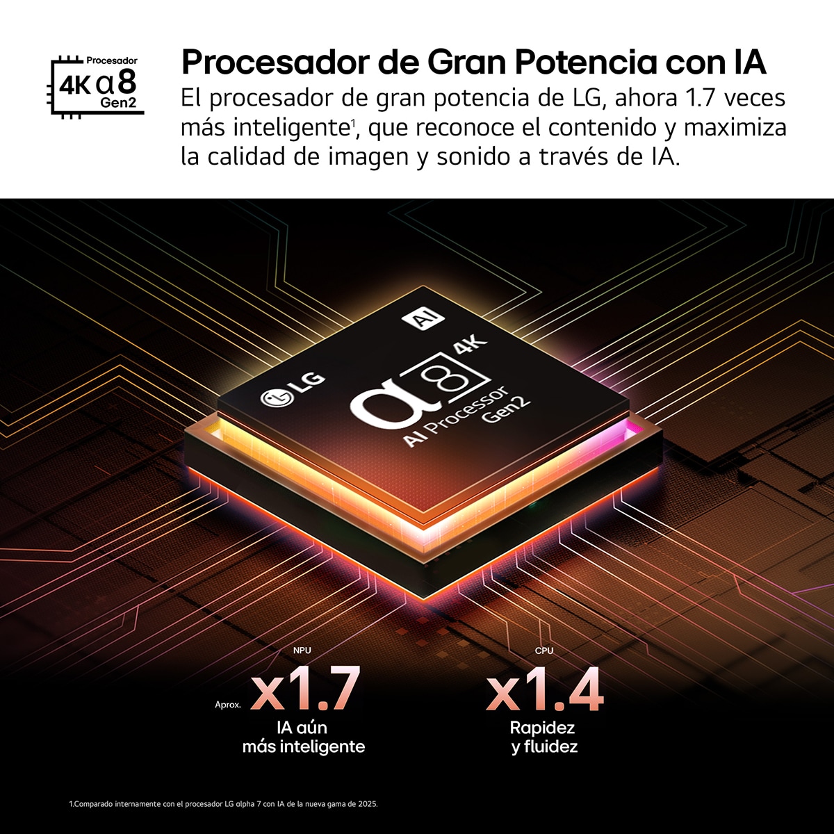 TV QNED evo MiniLED AI 139cm (55") LG 55QNED93A6A, 4K Smart TV Negro-6