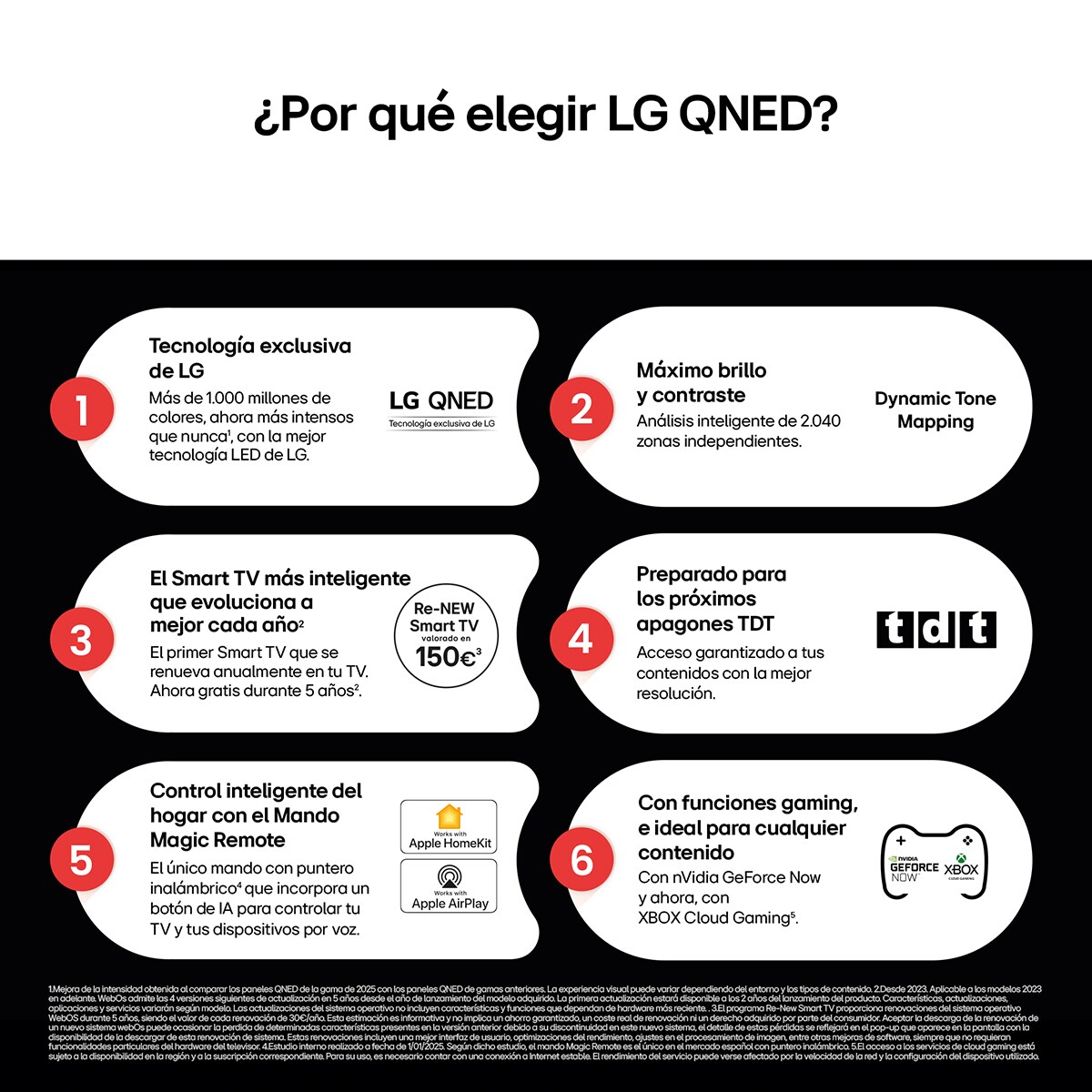 TV QNED AI 139cm (55") LG 55QNED84A6C, 4K Smart TV Negro-3