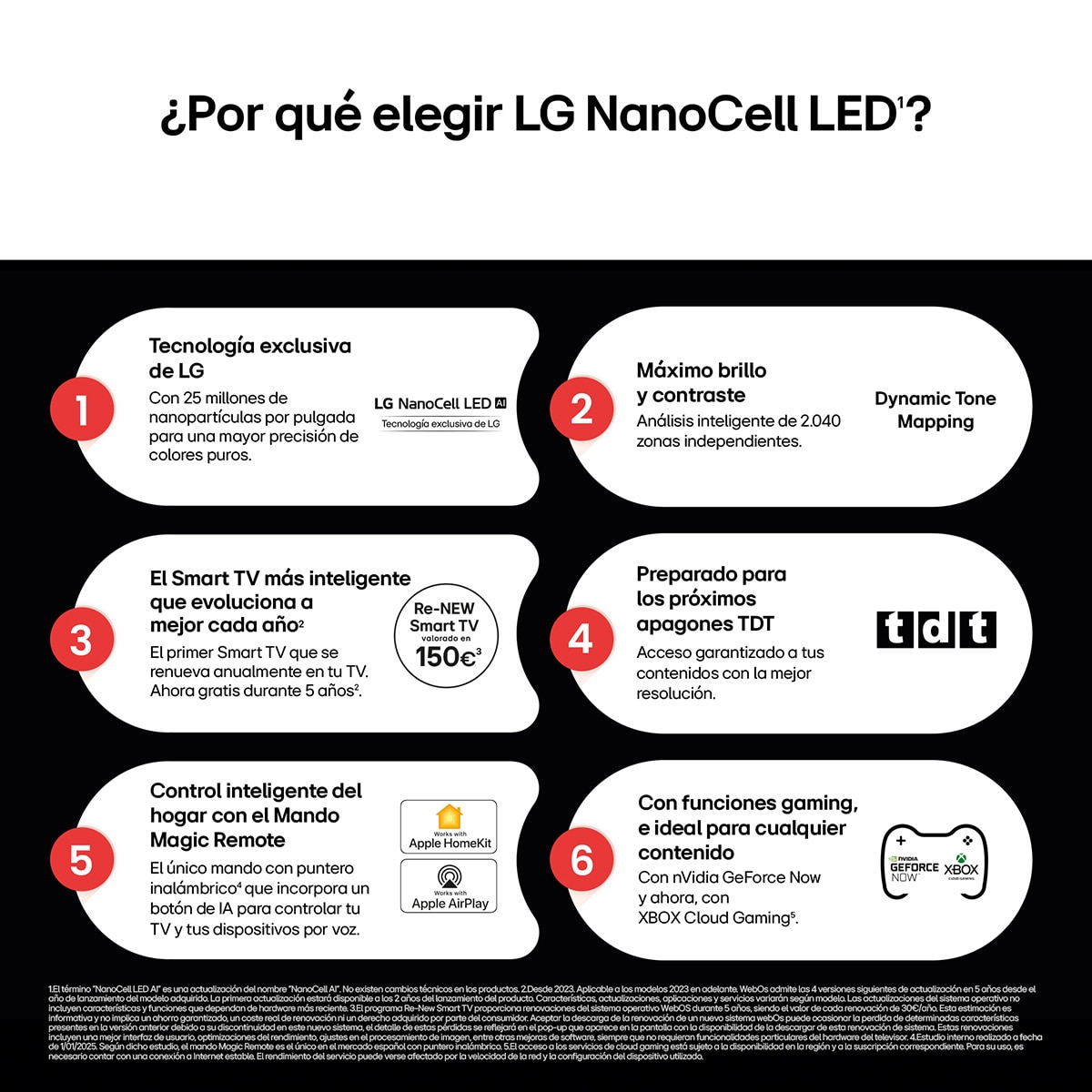 TV LED NanoCell AI 139cm (55") LG 55NANO81A6A, 4K Smart TV Negro-3