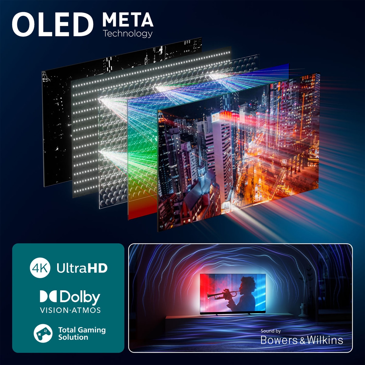 TV OLED 139 cm (55") Philips Ambilight 55OLED910/12 UHD 4K, Dolby Vision y Dolby Atmos, Google TV, Smart TV Gris-3