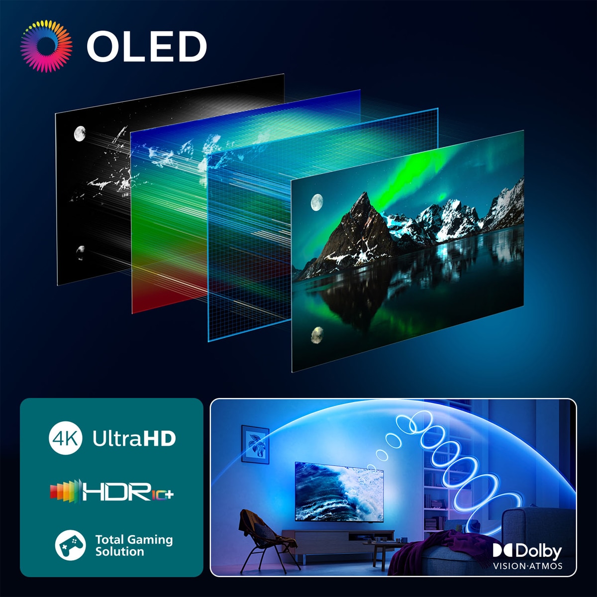 TV OLED 139 cm (55") Philips Ambilight 55OLED820/12 UHD 4K, Dolby Vision y Dolby Atmos, Google TV, Smart TV Negro-5