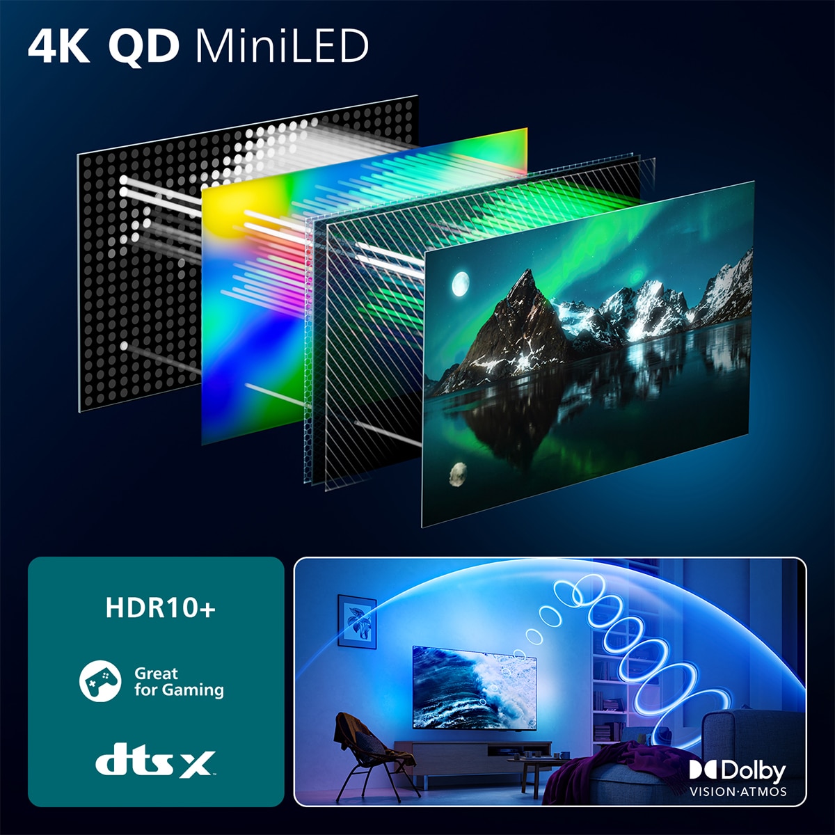 TV QD-MiniLED 139 cm (55") Philips Ambilight 55MLED920/12 UHD 4K, Dolby Vision y Dolby Atmos, Titan OS, Smart TV Negro-4