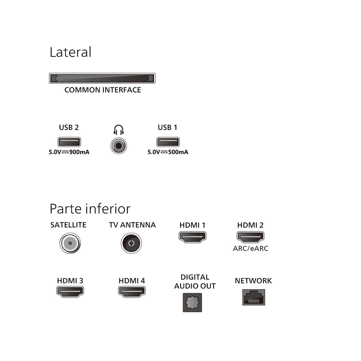 TV QLED 139 cm (55") Philips Ambilight 55PUS9010/12 UHD 4K, Dolby Vision y Dolby Atmos, Titan OS, Smart TV Carbón-11