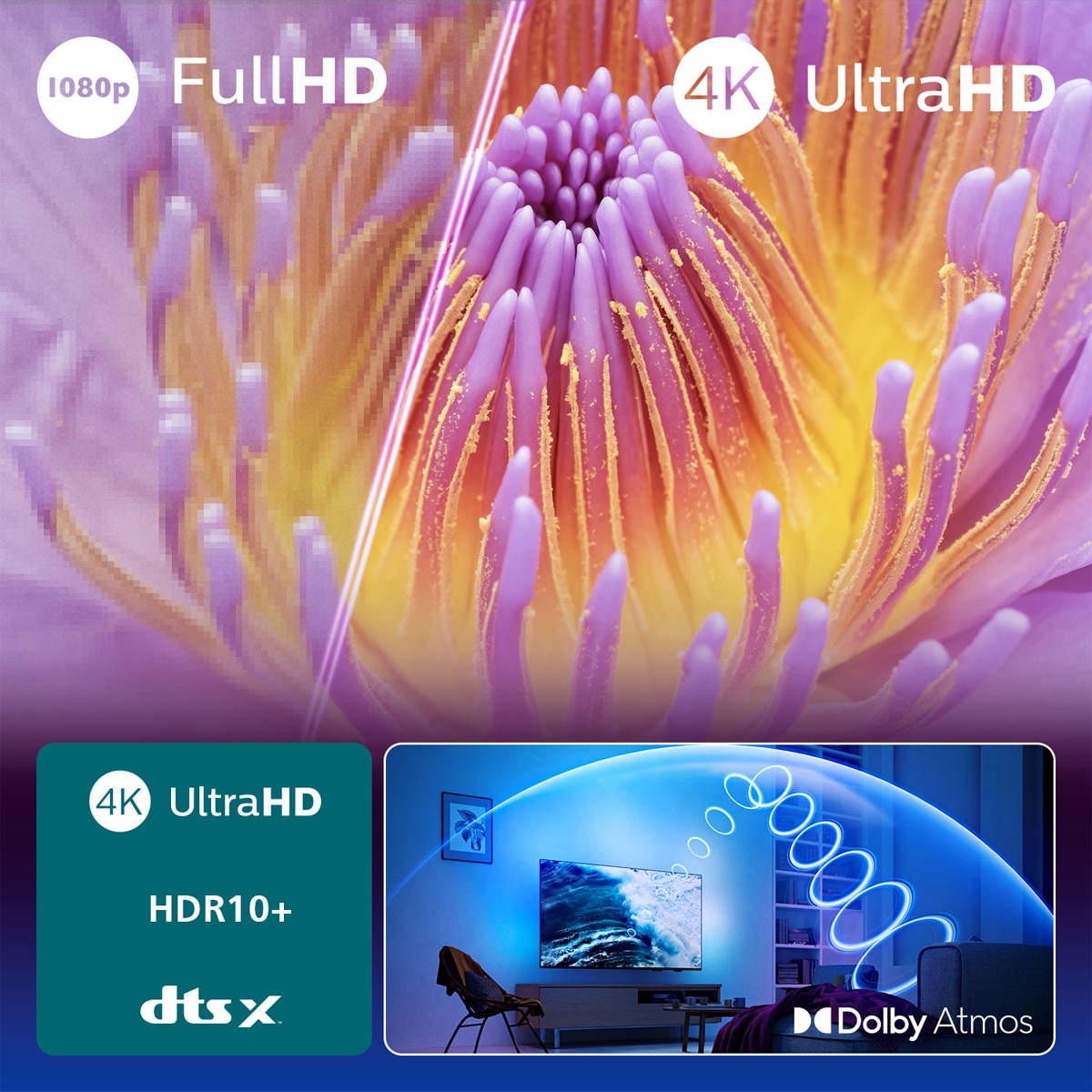 TV LED 126 cm (50") Philips Ambilight 50PUS8010/12 UHD 4K, Dolby Atmos, Titan OS, Smart TV Negro mate-3