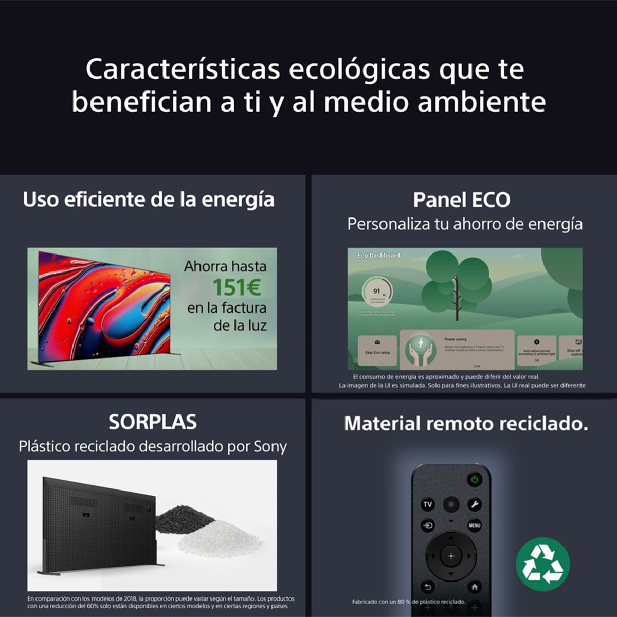 TV 55" Sony BRAVIA 8A K55XR8AB OLED, 4K HDR, 120Hz, Google TV, Smart TV, Funciones para PS5, IMAX Enhanced, Dolby Vision Atmos, Chromecast 2