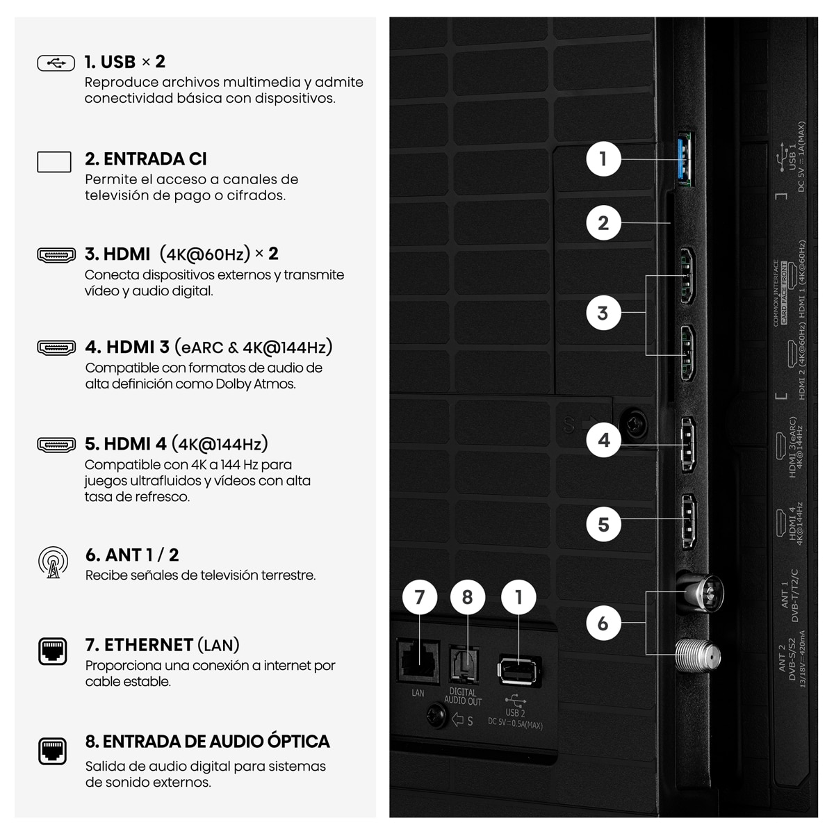 TV Mini LED 55"(139 cm) Hisense 55E8S UHD 4K Smart TV con IA Gris carbón-11