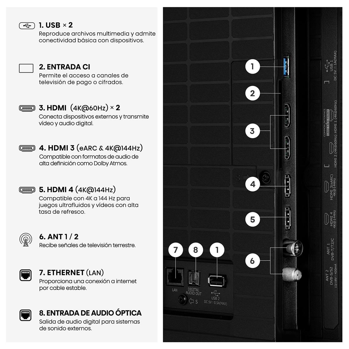 TV HI-QLED 50" (126 cm) Hisense 50E7S PRO UHD 4K Smart TV con IA Gris carbón-11