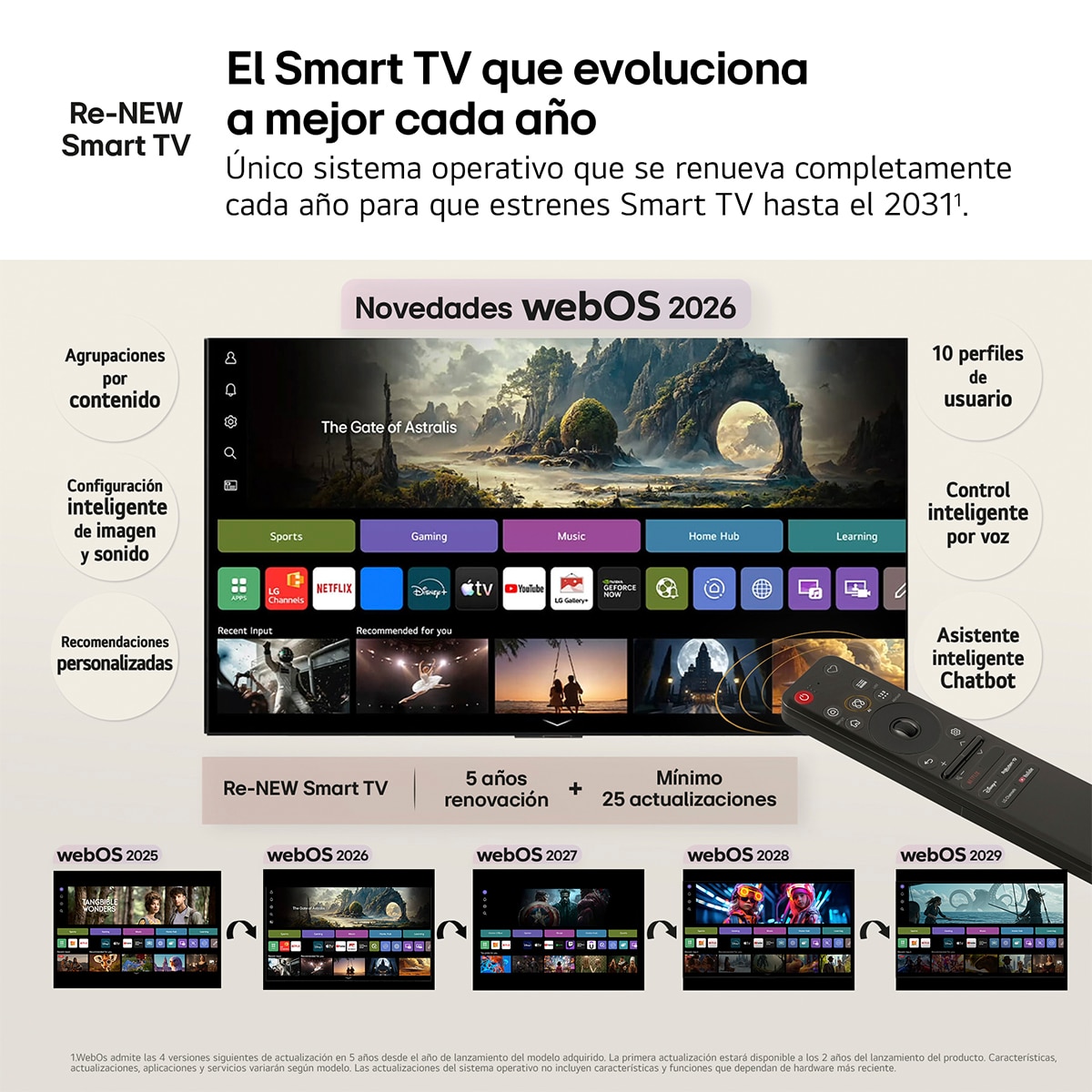 TV RGB Mini LED 139 cm (55") LG 55MRGB88B6B 4K, Smart TV, AI, MRGB88 - Gris oscuro / Negro Gris oscuro / Negro-13