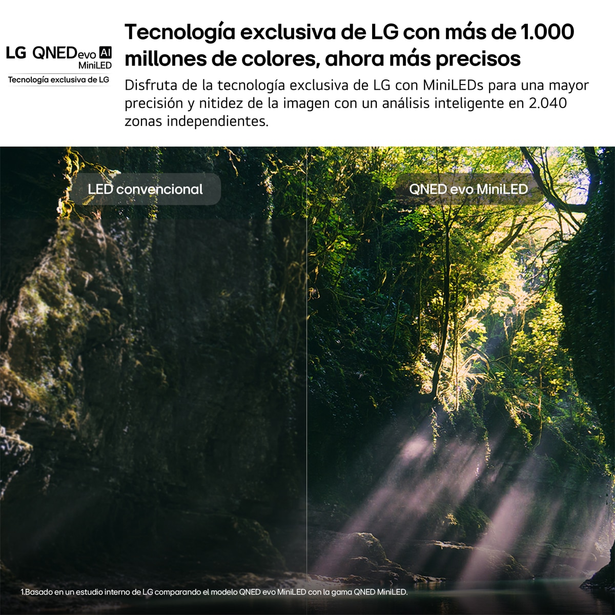 TV QNED evo Mini LED 139 cm (55") LG 55QNED87B6A 4K, Smart TV, AI, QNED87 - Gris oscuro / Negro Gris oscuro / Negro-4