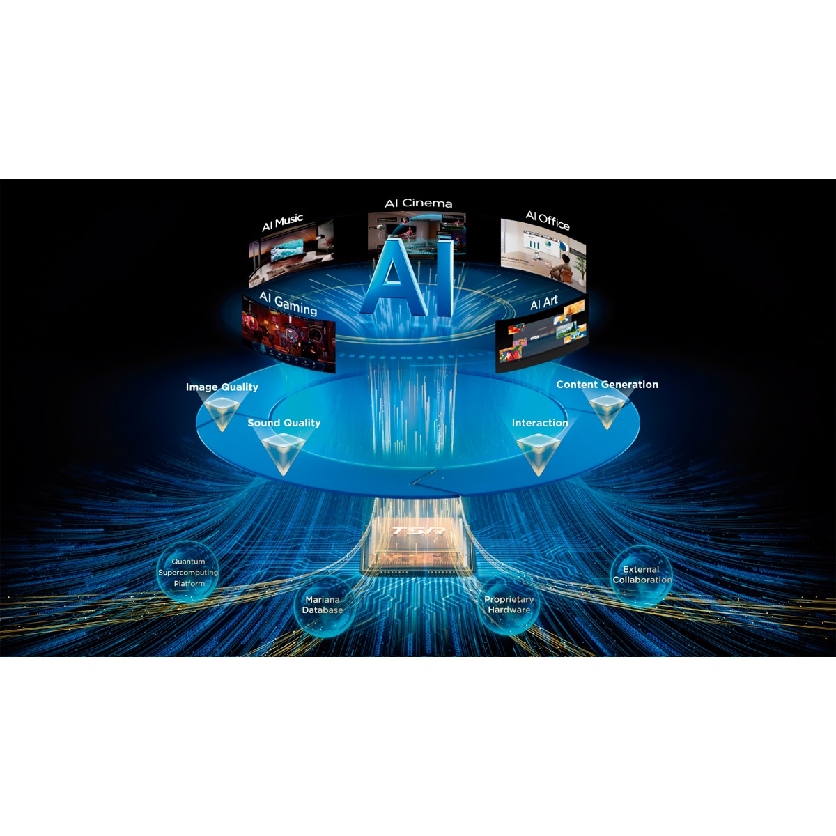 TV SQD-MiniLED 139cm (55") TCL 55C7L 55", 4K HDR 2700 nits, Google TV, 144Hz, Dolby Vision & Atmos, Audio by Bang & Olufsen Acero oscuro-5