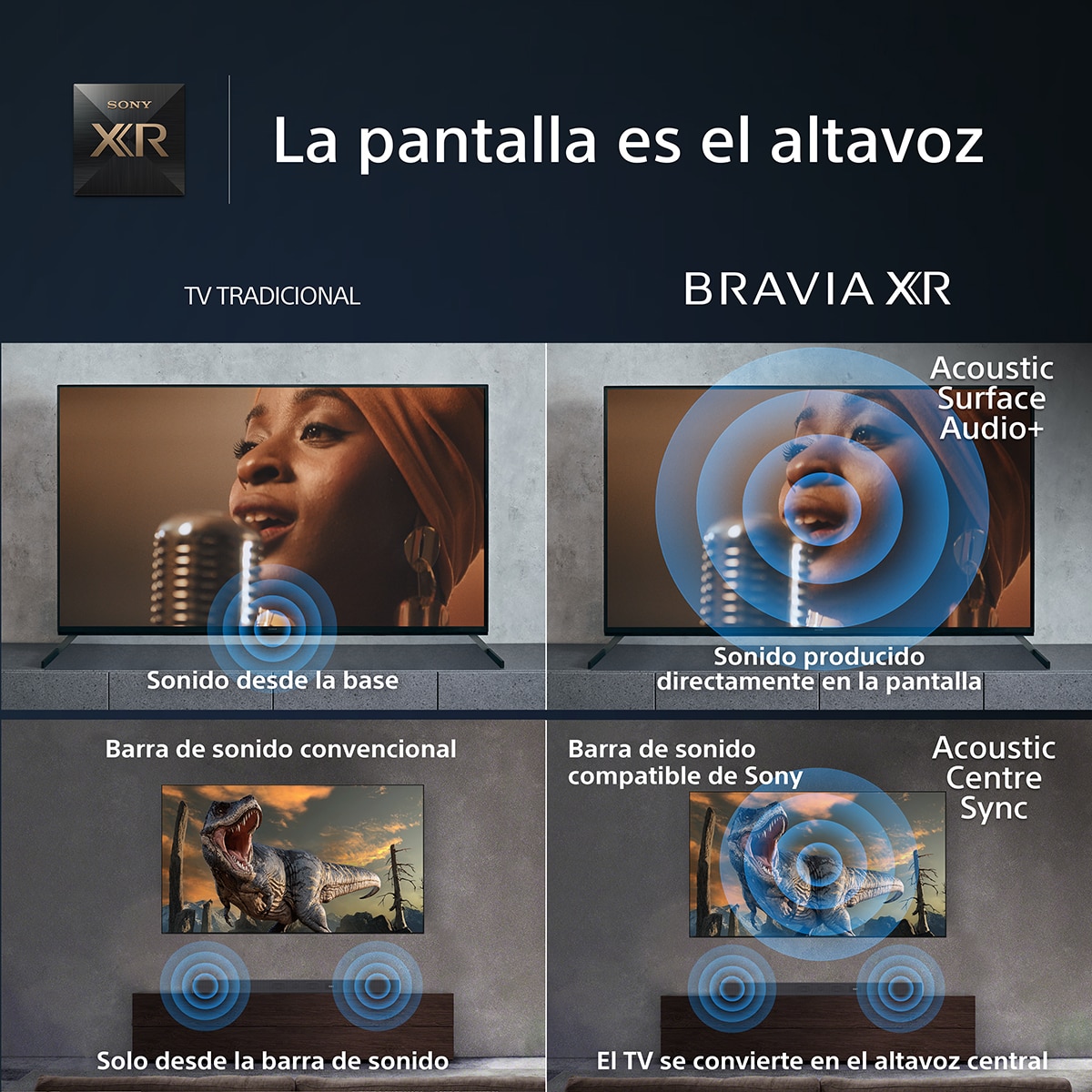 TV 65" Sony BRAVIA XR-65A84L OLED, 4K HDR, Google TV, Smart TV, Perfecto para PS5, Diseño integral 4