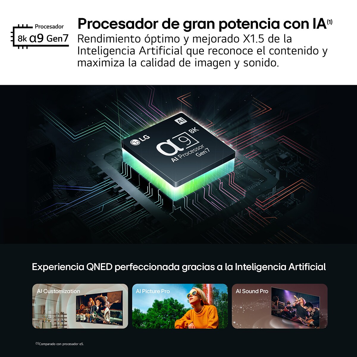 TV QNED MiniLED 189cm (75") LG 75QNED99T9B 8K con Smart TV WebOS24 Negro / Gris-11