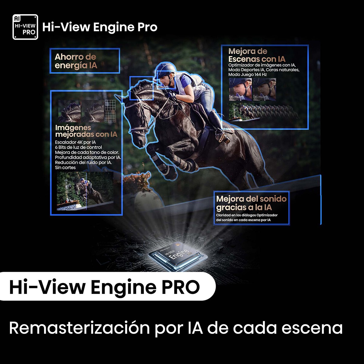 TV MiniLED 190cm (75") Hisense 75U7NQ UHD 4K Smart TV Gris carbón-7