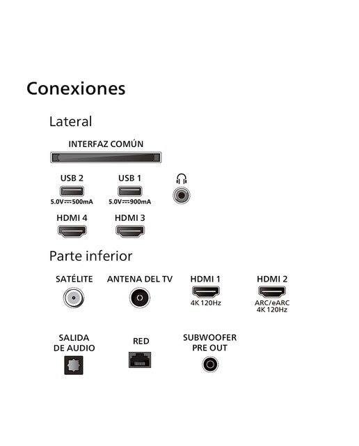 TV OLED 164cm (65") Philips Ambilight 65OLED909 UHD 4K, Dolby Vision y Dolby Atmos, Google TV, Smart TV Negro brillante-17
