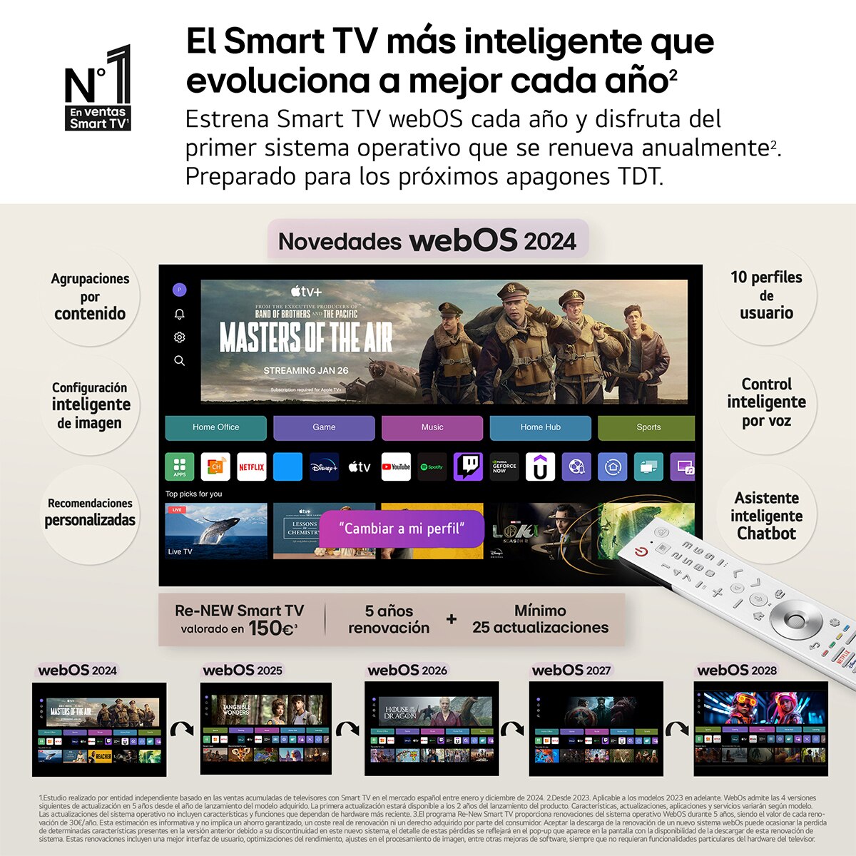 TV OLED evo AI M5 164cm (65") LG OLED65M59LA, Smart TV 4K inalámbrico Negro-10