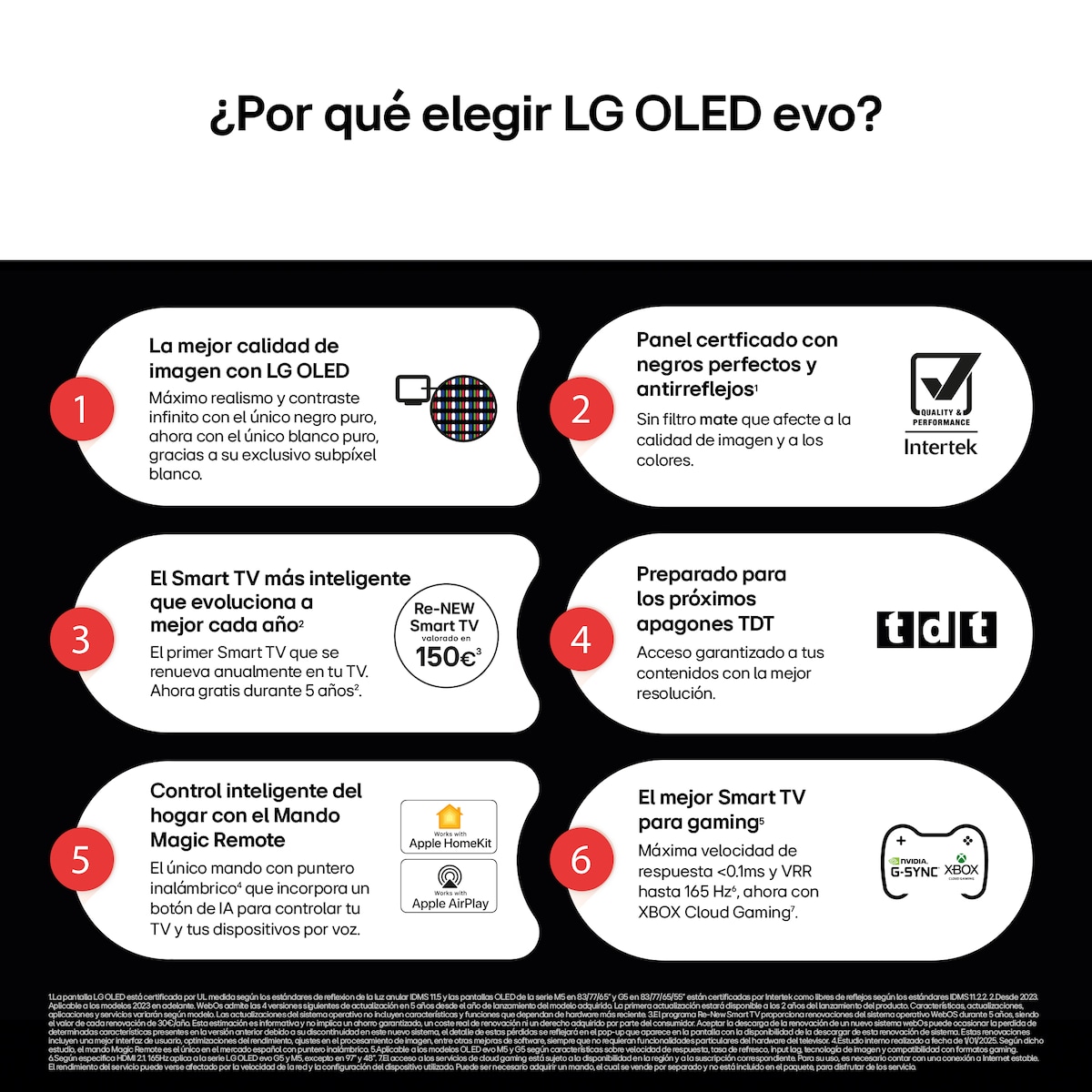 TV OLED evo AI G5 195cm (77") LG OLED77G55LW, Smart TV 4K, soporte pared incluido Negro-4