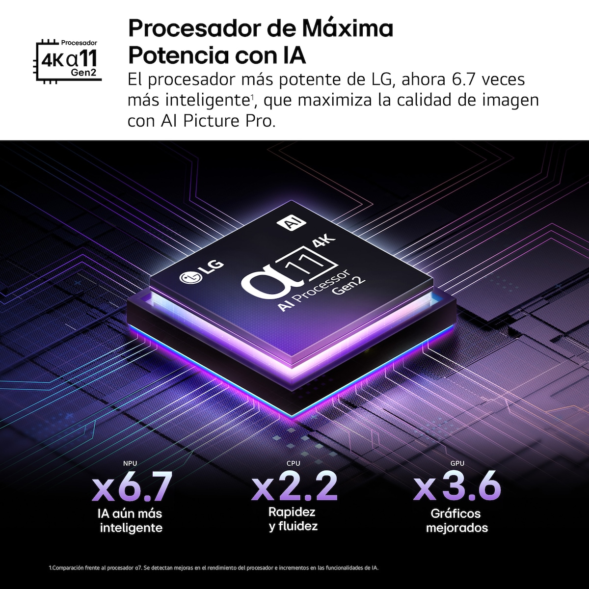 TV OLED evo AI G5 195cm (77") LG OLED77G55LW, Smart TV 4K, soporte pared incluido Negro-9