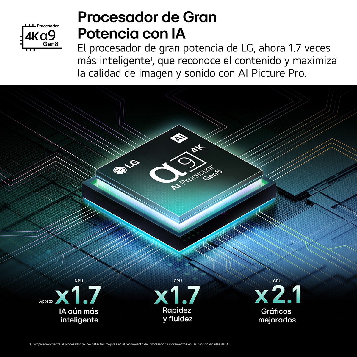 TV OLED evo AI C5 164cm (65") LG OLED65C56LB, Smart TV 4K Negro-7