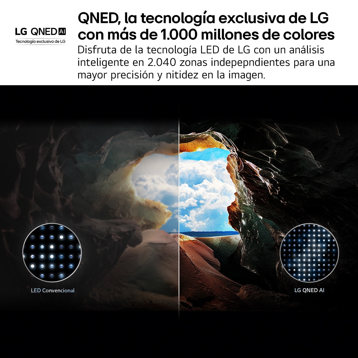 TV QNED AI 217cm (86") LG 86QNED80A6A, 4K Smart TV Negro-4
