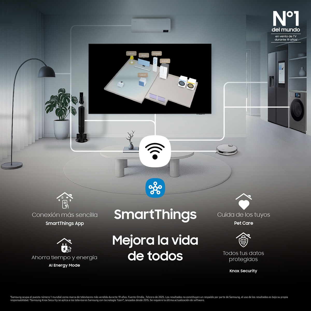 TV Neo QLED MiniLED 189cm (75") Samsung TQ75QN90FATXXC 4K MiniLED Vision AI Smart TV Negro-7