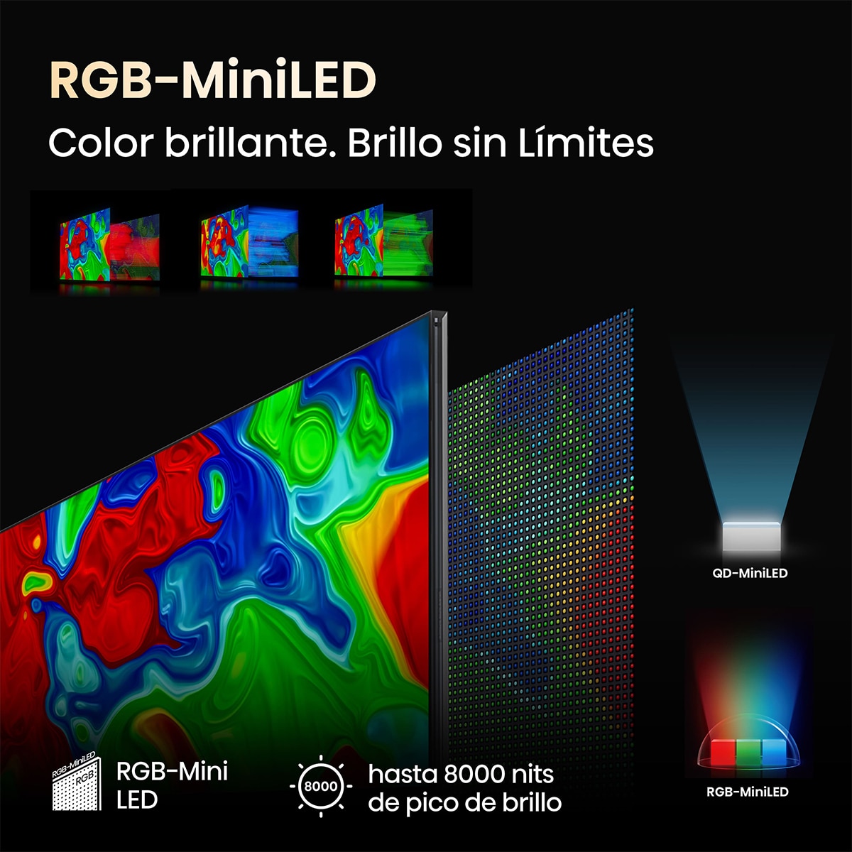 TV RGB-MiniLED 293 cm (116") Hisense 116UXQ, 4K Smart TV 165Hz, HDR Completo, Color Máster PRO, Procesador IA PRO Aluminio / Gris carbón-6